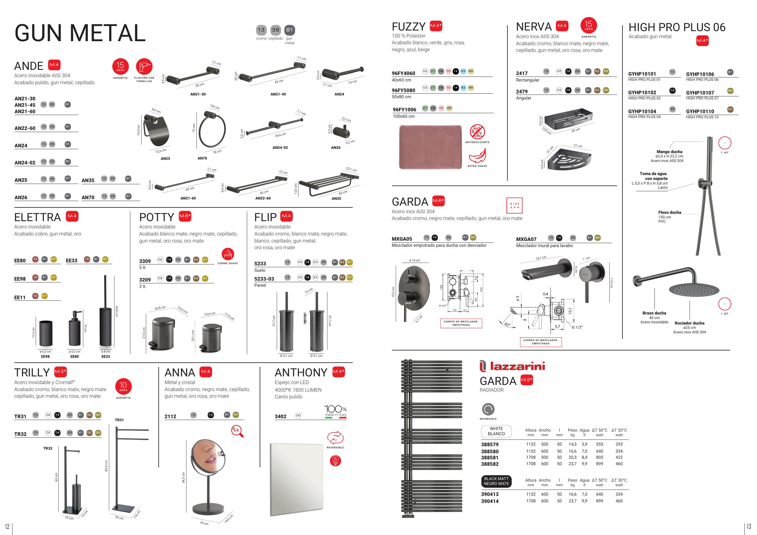 Catálogo productos Gun Metal — Gedy Ibérica